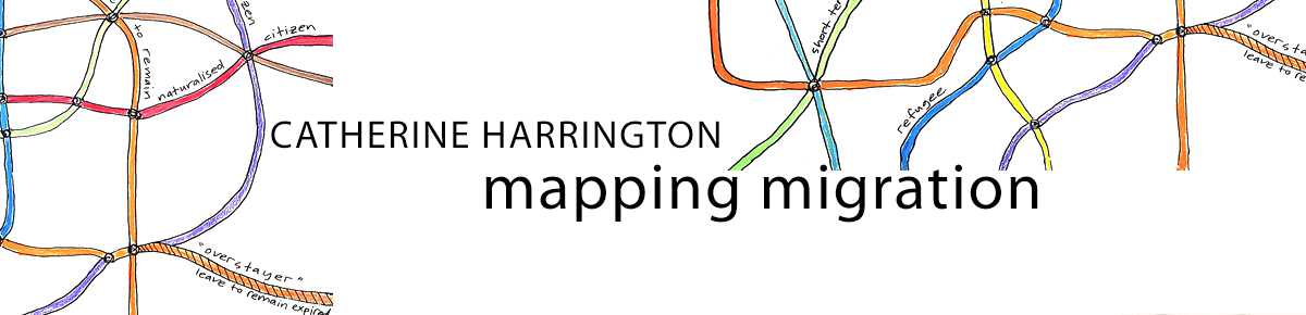 Mapping Migration HEADER